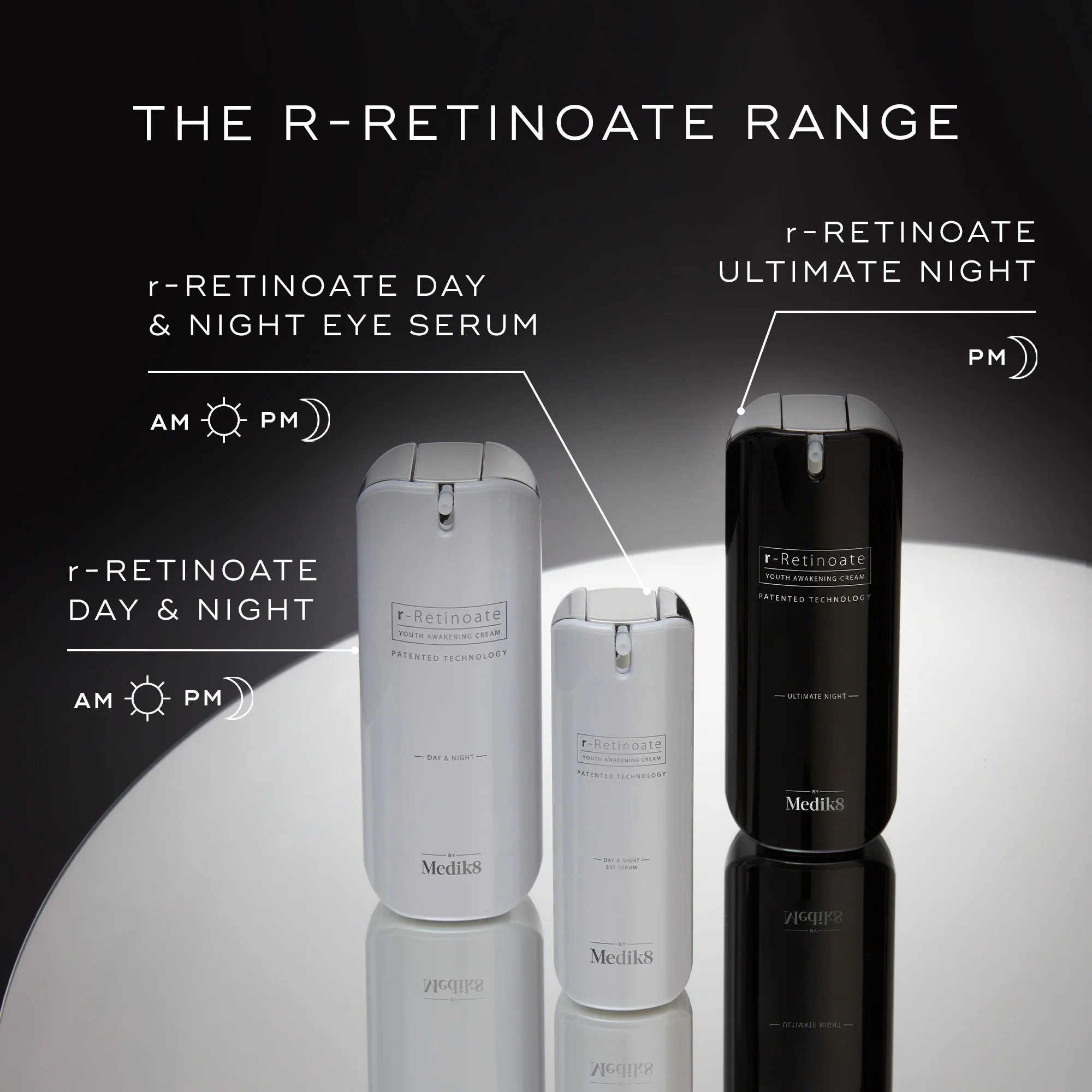 r-Retinoate™ Day & Night - Image 4